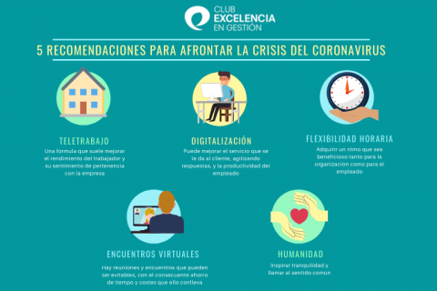 5 recomendaciones para llevar a cabo una gestión y adaptación ágil