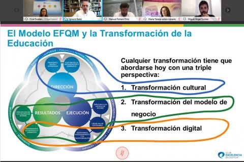 Mesa Redonda educación