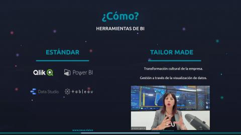 ¿Cómo transformar tu organización con una estrategia basada en datos?