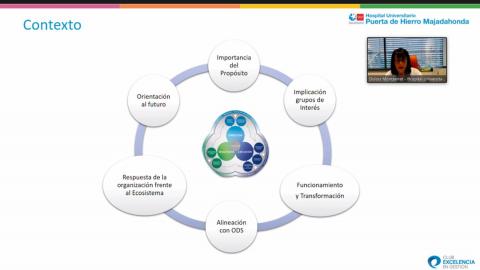Organizaciones ágiles: una nueva cultura organizativa