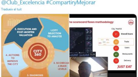 ¿Cómo transformar tu organización con una estrategia basada en datos?