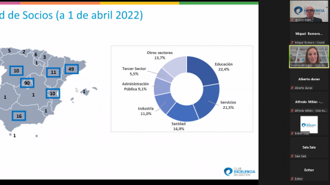 Asamblea General Ordinaria 2022