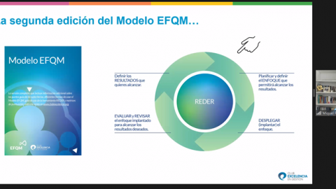 Novedades 2022