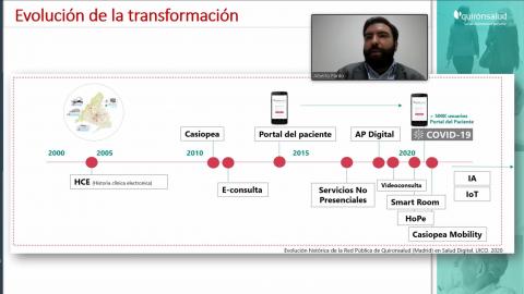 La digitalización en Sanidad, entre el funcionamiento y transformación