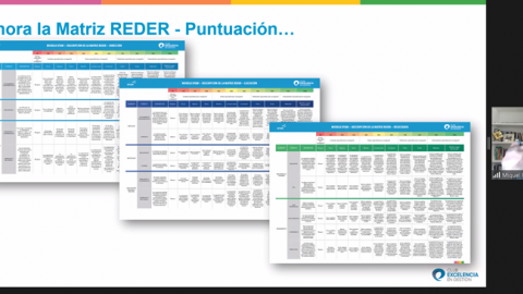 Novedades 2022