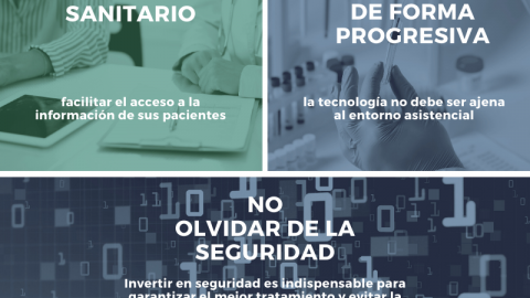 5 claves para potenciar la transformación en sanidad_infografía
