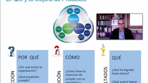 Webinar: Metodología de mejora de los procesos, Business Process management (BPM)