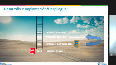 WEBINAR bbpp aimplas 2024