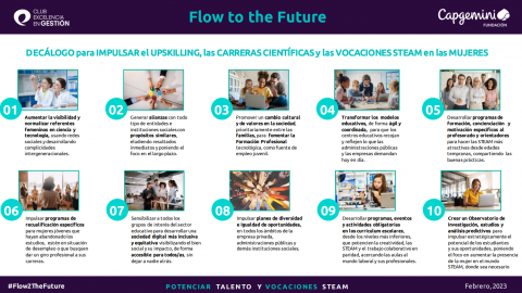 decálogo flow to the future