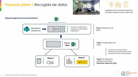 Foro AAPP_Eficil (25-2-25)