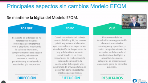 Modelo EFQM 25 2