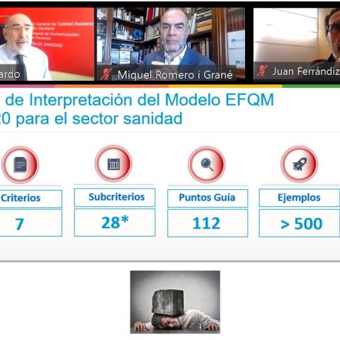 Aplicando la Guía de interpretación del Modelo EFQM 2020 para el sector sanidad