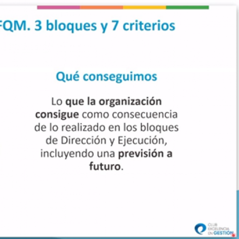 Descubre el Modelo EFQM, su despliegue y el Sello EFQM