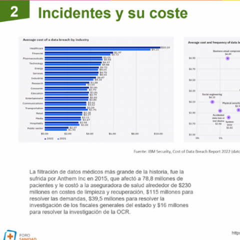 Foro de Sanidad: Claves para mejorar la ciberseguridad en el sector sanitario