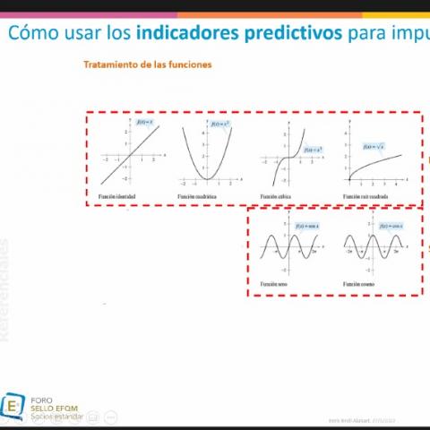 Foro Sello EFQM - Socios Estándar