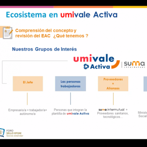 Foro Sello EFQM - Socios Estándar: Definición y gestión del Ecosistema