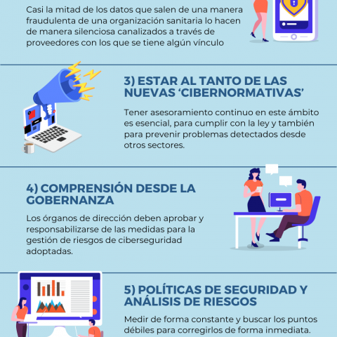 7 CLAVES PARA MEJORAR LA CIBERSEGURIDAD EN SANIDAD