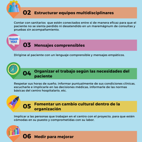 7 claves para mejorar la experiencia paciente a través de la gestión