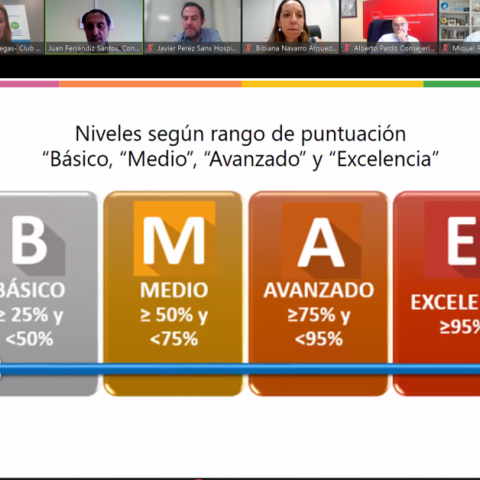 sesión de Benchmarking: Integración de la sostenibilidad en las organizaciones sanitarias_2