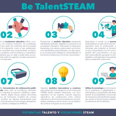 Infografía BeTalentSTEAM