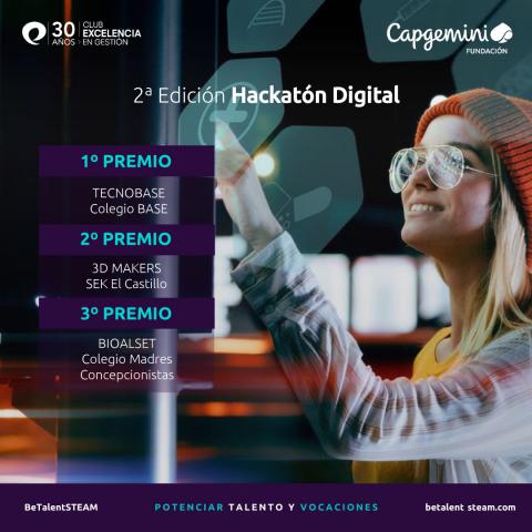 betalentsteam_hackatonpremios22